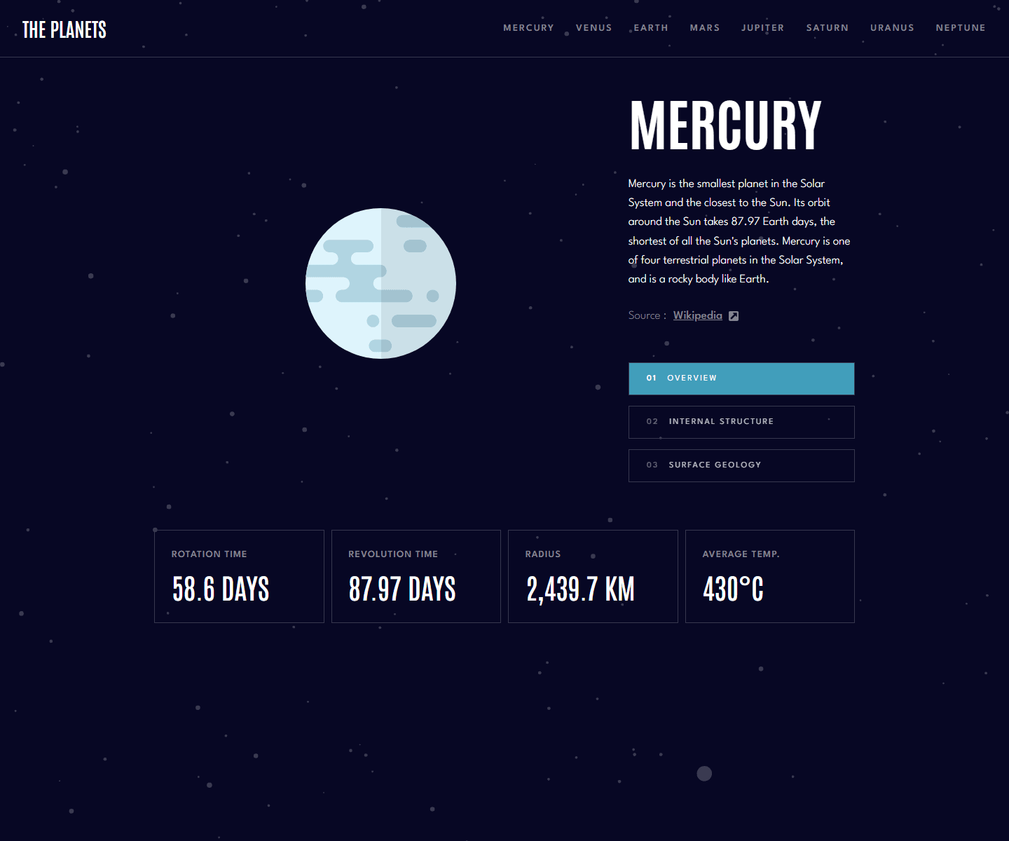 Desktop screenshot strony Planets Facts - interaktywna encyklopedia planet