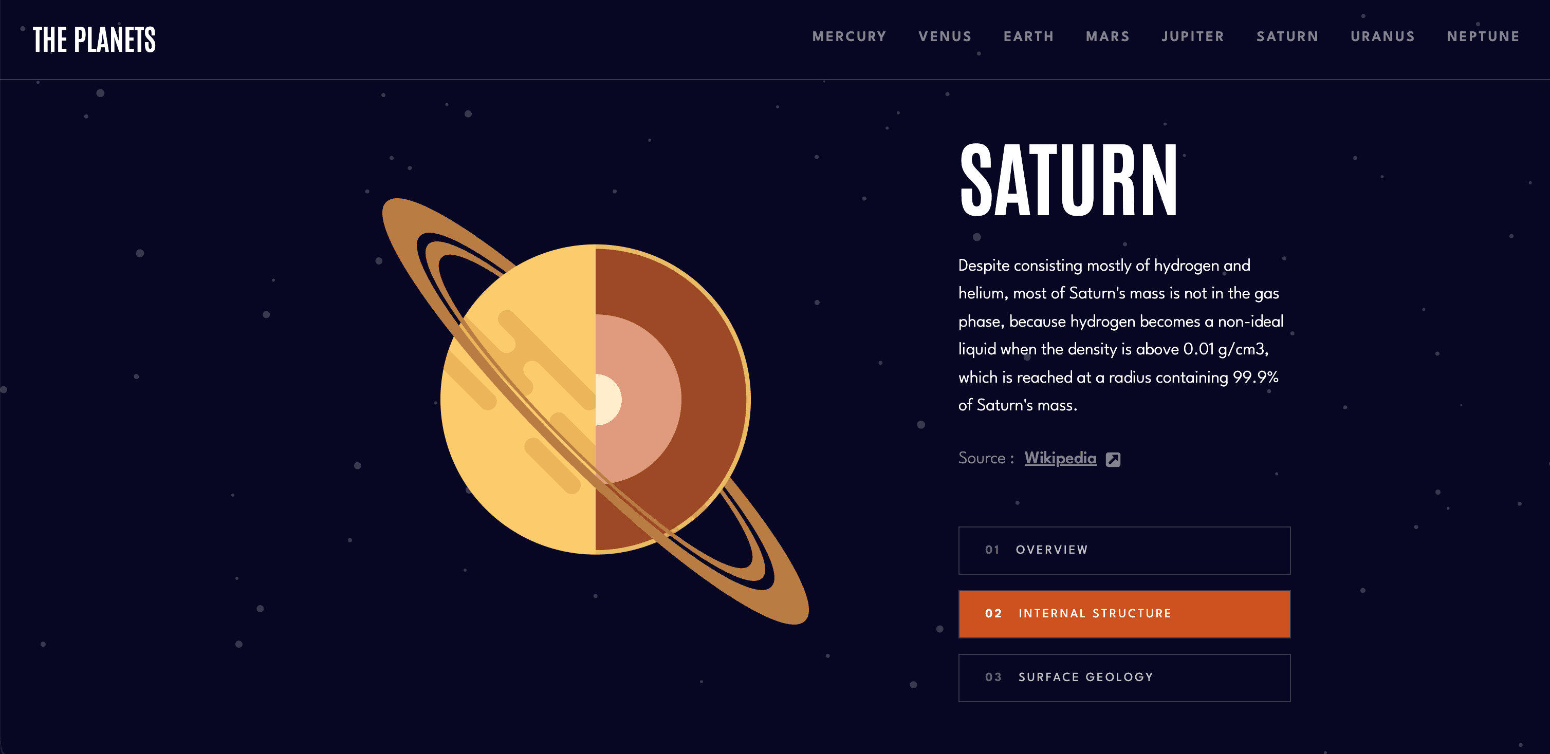 Saturn w zakładce budowy wewnętrznej z aktywnym drugim widokiem danych